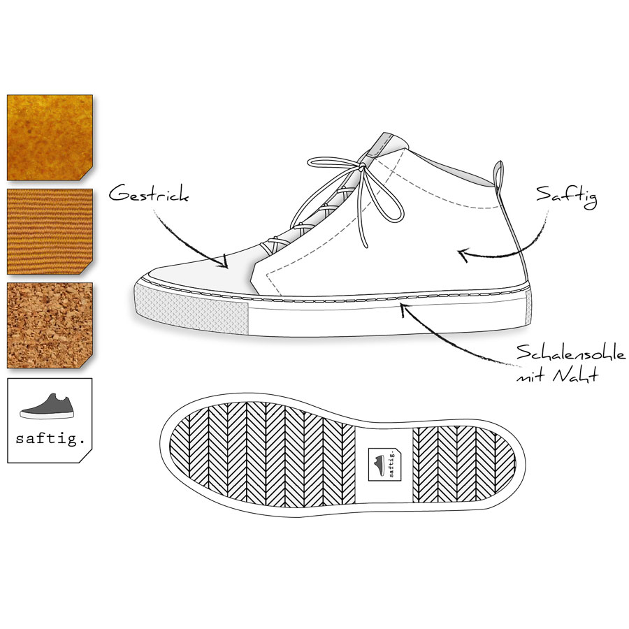 EliseEsser_Orangenleder_Sneaker_Sketch_2